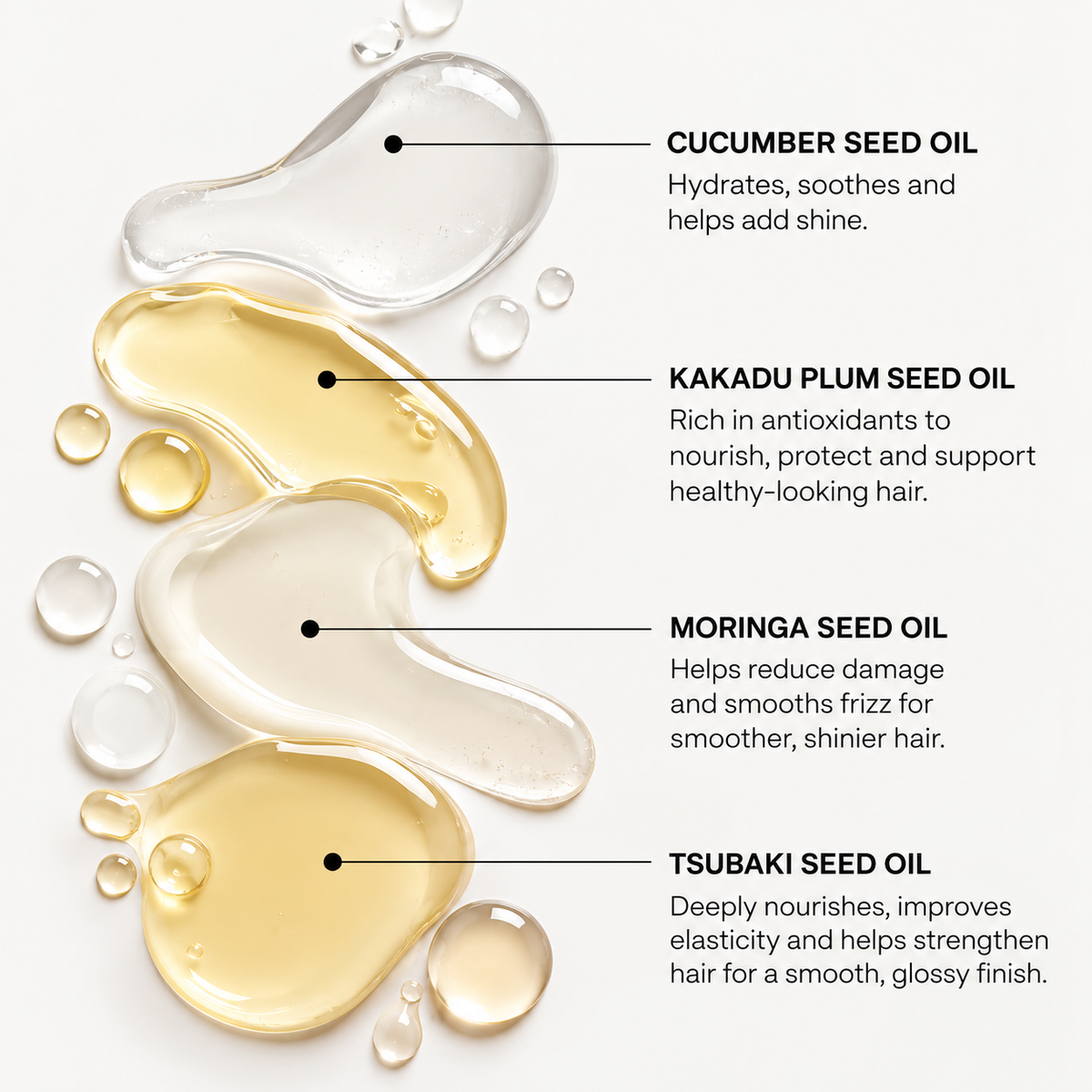 Key ingredients in CZE Nourishing Perfume Oil including Cucumber Seed Oil, Kakadu Plum Seed Oil, Moringa Seed Oil and Tsubaki Seed Oil