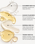 Key ingredients in CZE Nourishing Perfume Oil including Cucumber Seed Oil, Kakadu Plum Seed Oil, Moringa Seed Oil and Tsubaki Seed Oil